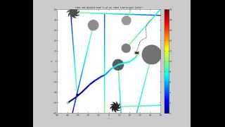 RRTX Robot in R2 x T Dynamic Environment 2 [upl. by Gentes]