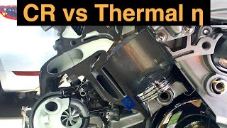 Compression Ratio and Thermal Efficiency [upl. by Ocsicnarf]