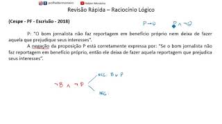 Questão 74  Cespe  PF  2018 Negação [upl. by Stedmann]