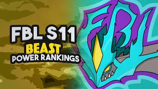 FBL Season 11  Beast Power Rankings [upl. by Milurd]