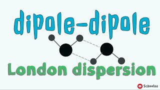 Dipole dipole and London dispersion forces [upl. by Asile]