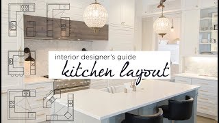 How to Choose the Kitchens Layout  Kitchen Layout Guide  aseelbysketchbook kitchen talk pt 1 [upl. by Yvaht]