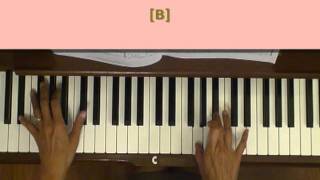 Cherry Pink and Apple Blossom White Piano Tutorial SLOW [upl. by Aelanej]