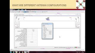 Path Loss 5  What are different Antenna Configurations UrduHindi Language [upl. by Ollehto]