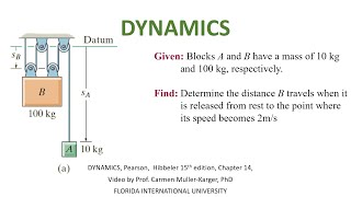 DYNAMICS Example 14312 Principle of Work and Energy [upl. by Eiraminot]