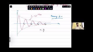 Damped amp Forced SHM  JEE Advanced  New Syllabus [upl. by Brogle495]