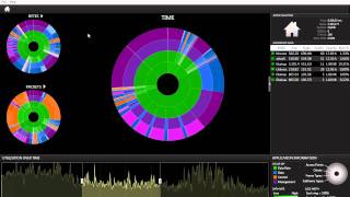 Eye PA  Time Frame Navigation [upl. by Animaj617]