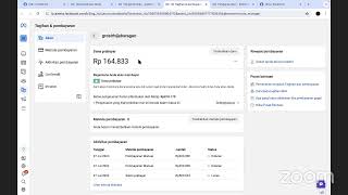 Privat Analisa CPAS Shopee 27 JULI 2024 [upl. by Wye]