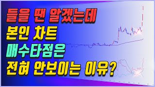 원인은 추세국면 파악의 숙달이 안되었기 때문 dmi와 adx지표 통해 상승추세 하락추세 박스권 혼조세 분석 정복 후 찐 상승추세에 매수하자 [upl. by Paulette886]