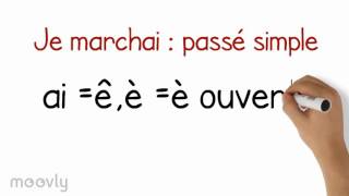 les terminaisons en é ai ais ez [upl. by Aicire]