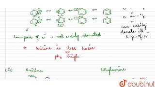 quotAccount for the following i pKb of aniline is more than that of methylamine [upl. by Anitnamaid]