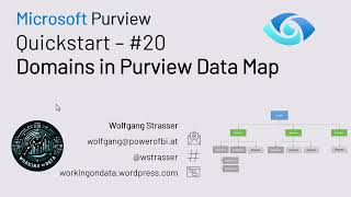 Microsoft Purview Quickstart 20  Add another level of hierarchy  Domains in the Purview Data Map [upl. by Nordek]