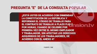 Pregunta E plantea trabajo por horas ¿cuáles son las ventajas y desventajas [upl. by Russia]