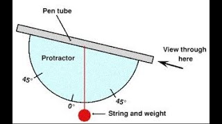 What is a Clinometer A complete idea about clinometer [upl. by Anined]