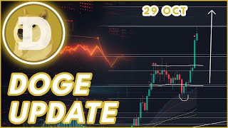 WILL DOGE RALLY EVEN HIGHER🔥  DOGECOIN DOGE PRICE PREDICTION amp NEWS 2024 [upl. by Wat800]