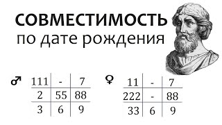 Совместимость по дате рождения Анализ по квадрату Пифагора Нумерология [upl. by Daniella]