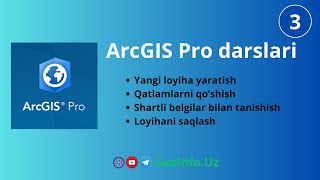 ArcGIS Pro loyiha yaratish geoinfouz arcgis gis arcgispro [upl. by Laurentium]