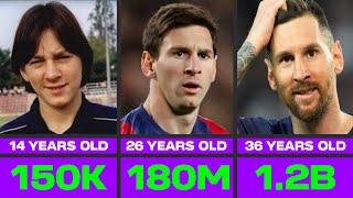 Messi Net Worth 1436 Years Old 20012023 [upl. by Filbert]