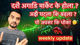 मार्केट कता जाला दशौ अगाडि   किन यसरि घटेको छ मार्केट NEPSEweekly analysis [upl. by Atikahc949]