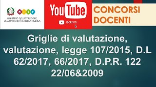 Griglie di valutazione valutazione legge 1072015 DL 622017 662017 DPR 122 2206amp2009 [upl. by Airamahs]