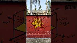 Octant and Quadrant [upl. by Antonia]