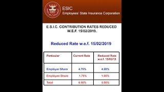 ESIC contribution reduced notification 2019  15 contribution reduced from 1st March [upl. by Anirahtak]