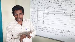 HOW TO PERFORM EXPERIMENT ON VERNIER CALIPERS by Harish Shetty Sir [upl. by Kazmirci]