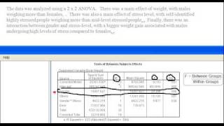 Factorial Design Part C Writing Up Results [upl. by Aneed]