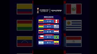 Resultados y posiciones de la primera fecha eliminatorias sudamericanas Colombia 2025 worldcup [upl. by Artap]