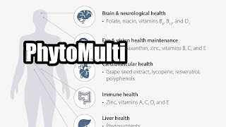 Review Boost Your Health with Metagenics PhytoMulti Multivitamin Supplement for Multidimensional S [upl. by Ycam]