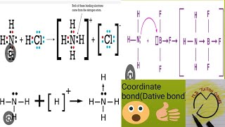 Coordination bond  Dative bond Class 11 Basic chemistry parts 8 [upl. by Lindy]