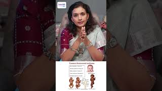 குழந்தைகளுக்கு ஏற்படும் Chromosomal Syndromes  DrPriya Kalyani [upl. by Homans184]