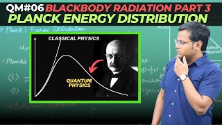 Planck Theory of Blackbody Radiation  Only Resolution to Ultraviolet Catastrophe DERIVATION [upl. by Ethelred]