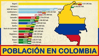 🇨🇴 COLOMBIA Población por DEPARTAMENTOS  1864  2030 [upl. by Sairacaz]