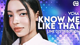 VCHA “KNOW ME LIKE THAT” LINE DISTRIBUTION [upl. by Hailee660]