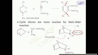 Cycloaddition Reactions Pericyclic Reactions [upl. by Niliac]