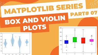 Matplotlib  Box and Violin Plots [upl. by Elleiad]