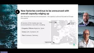 Esgian Offshore Wind Q2 2024 Market report webinar Youtube [upl. by Ecienal412]