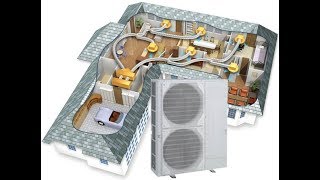 Introduction to fully ducted heat pumps for all electric heating and cooling [upl. by Oniskey]