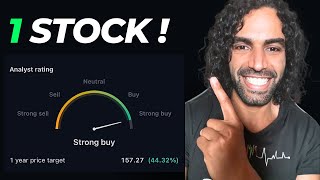 6000 in 6 minutes I MU Thursday Trade Review [upl. by Nosnibor]