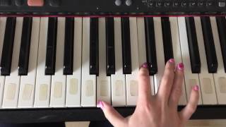 Piano tutorial War Is Love by Bobby Andonov [upl. by Vanessa]