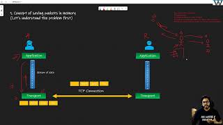 2 TCP Flow Control [upl. by Rratsal]