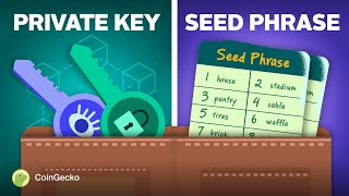 Crypto Seed Phrases VS Private Keys What’s The DIFFERENCE [upl. by Centeno]