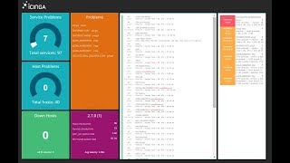 How to add Windows Hosts to Icinga2 v27 Ubuntu 1604 [upl. by Gona]