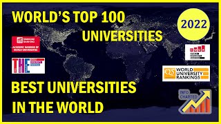 Worlds Top 100 Universities  Best Universities in the World  2022 [upl. by Ainesey]