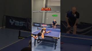 Maestro VS Mini Maestro Aura pingpong tabletennis [upl. by Mauricio]