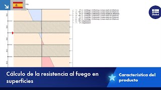 Cálculo de la resistencia al fuego de superficies para EN 1995 SIA 265 NDS y CSA O86 [upl. by Mauchi]