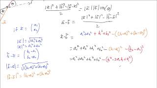 Proof of Scalar Dot Product of Vectors Component Form [upl. by Zippora124]