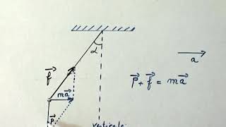 Loi de newton et pendule dans un véhicule en accélérationkiné [upl. by Reyaht594]