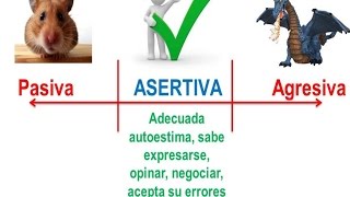 estilos de comunicación y características del estilo asertivo  simple y conciso [upl. by Ahselyt]